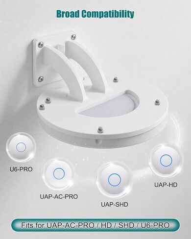 Horizontal Wall Mount Fits for Ubiquiti UniFi UAP-AC-PRO HD SHD U6-PRO, White AP Wall Mounting for Optimized Coverage, Durable Access Point Mount with Screws Included in Kuwait