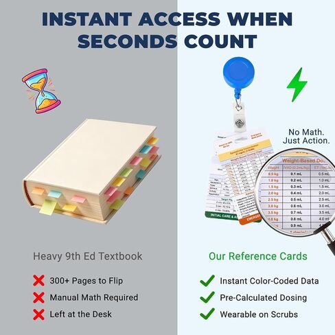 9th Edition Neonatal Reference Cards for NICU - 2 Double-Sided PVC Cards & Badge Reel Essentials - Badge Buddy Gifts for NICU Nurses, Nursing Students, Obstetricians, Emergency Medical Personnel in Kuwait