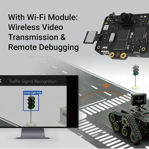 HUSKYLENS 2 Plus Kit - 6 Tops Edge AI Vision Sensor with 116.6° Wide-Angle Camera & WiFi Module for Arduino, ESP32, Raspberry Pi in Kuwait
