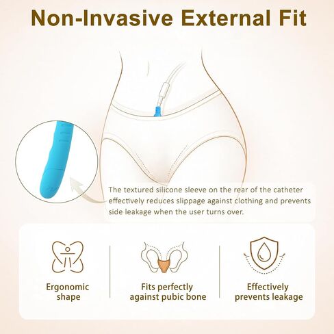 30 Pack Female External Catheters, Non-Invasive Design, Skin-Friendly Silicone Material, Leak-Proof Fit, Catheter Compatible with PureWick Urine Collection System in Kuwait
