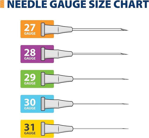 Easy Touch 27 Gauge U-100 Insulin Syringes (27G 1cc 5/8") with 5/8" Long Needle, 1cc (100 Unit Capacity), Bold Markings for Accurate Dosing, Disposable, Box of 100 in Kuwait