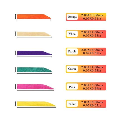 Dental Fixing Wooden Wedges Disposable Materials for Dental Restoration for Matrices Dental Matrix Wedges Gap Colorful Wood for Dental Restoration 300 Pcs/Box in Kuwait