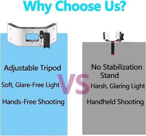 Adjustable Dental Photography Light, LED Photography Light kit with mini Tripod, Adjustable Brightness for Dentists, clinics, and Cosmetic Photography. in Kuwait