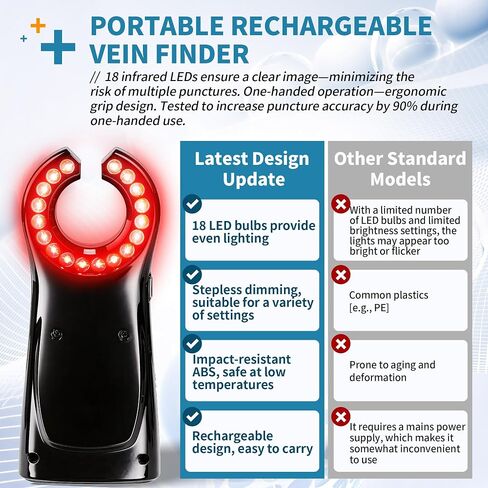 Vein Finder for IV Access & Phlebotomy, Handheld Red LED Vein Finder Light for Nurses, 1-99 Adjustable Brightness, Rechargeable Vein Viewer with Digital Display, Portable Vein Locator Device, Black in Kuwait