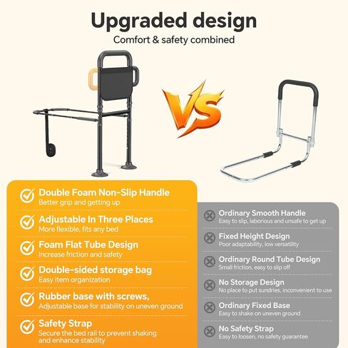 Bed Rails for Elderly Adults Safety – Adjustable Height Bed Assist Rail for Seniors, 400lb Capacity, ASTM Approved, Non-Slip Handle, Fixing Strap & Storage Pocket (Twin/Full/Queen/King) in Kuwait