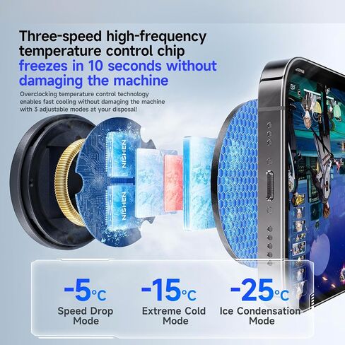 50W Magnetic Liquid-Cooled Phone Cooler for Gaming Live Streaming, 2.1M Extra Long Red Cable, 31dB Low Noise RGB Radiator for MagSafe iPhone Android iPad Tablet, Gray in Kuwait
