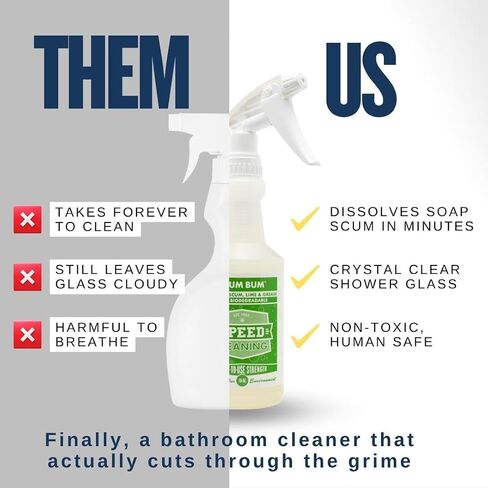Speed Cleaning Scum Bum Hard Water Remover, Bathroom & Tile Cleaner, Non-Toxic, Biodegradable, Commercial Strength, 16 oz Ready to Use in Kuwait