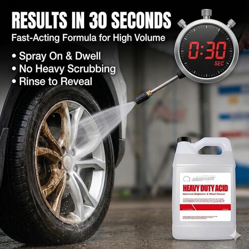 Nanoskin Heavy Duty Acid Aluminum Brightener & Wheel Cleaner 32 Oz. – For Professional Use Only | Industrial Cleaning Chemical for Degreasing, Oxidation Removal & Aluminum Surface Brightening in Kuwait