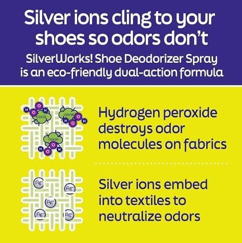 HOCHBEING Nano Silver Ion Water Odor Eliminator Spray, Unscented, 100ml, Colorless Formula for Home, Bedroom, Kitchen, and Closet in Kuwait