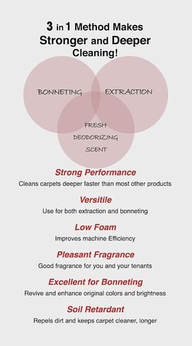 Dual Action Carpet & Bonnet Shampoo, Deodorizing, Carpet Extraction, 1 Gal in Kuwait