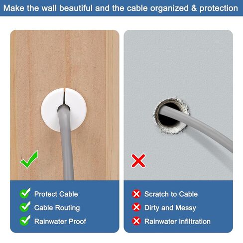 Starlink Wall Grommet 2 Pack, 3/4 Inch Cable Grommets Pass Through Wall Bushing, Starlink Cable Routing Kit for Ethernet Cable Protection, Silicone Material, White in Kuwait
