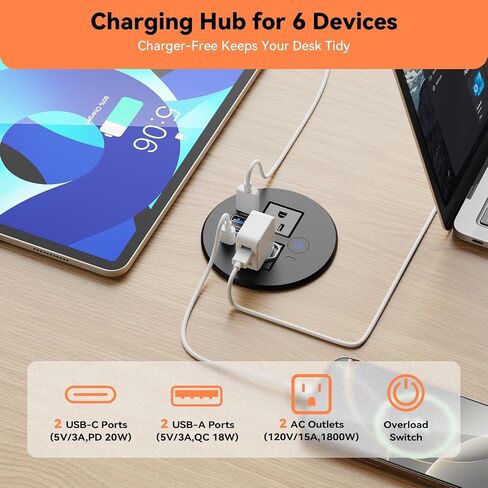 Desktop Power Grommet with Overload Protection Switch, 2 PD 20W USB-C Fast Charging, 2 QC3.0 18W USB-A, 80mm Recessed Outlet, Flush-Mount Power Grommet for Home Office in Kuwait