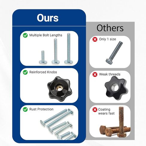20 Sets T-Track Knob Kit, 1/4"-20 T Bolts (1", 1-1/2", 2-1/2") with Star Knobs & Washers, Assorted T Slot Bolts for Woodworking Jigs, Clamps & Fixture Building in Kuwait