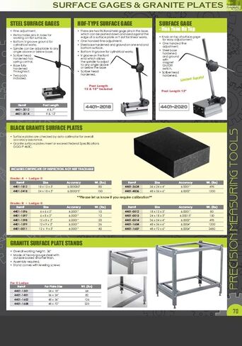 Dasqua 8500-0017 Grade A Granite Surface Plate for Precision Measurement, 300 x 200 x 60 mm Size in Saudi Arabia