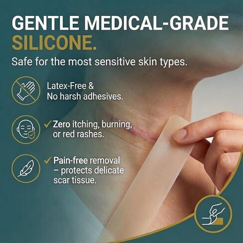 Silicone Scar Tape Roll (60" x 1.6") for Surgical & C-Section Scars | Clinically validated treatment strips and sheets. Highly effective for fading tummy tuck, keloid, and hypertrophic scars in Kuwait
