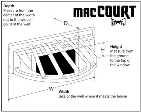 NEW Polyethylene Lightweight Reversible Bubble Window Well Cover 42 in. x 15 in. in Kuwait