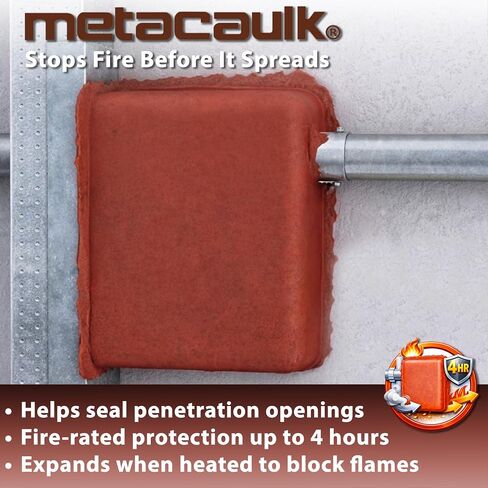 Rectorseal Metacaulk Firestop Putty Pads 7" x 7" – Fire-Rated Intumescent Electrical Box Pads, Non-Curing Firestop Material, Pack of 20 with AWF PRO Gloves in Saudi Arabia