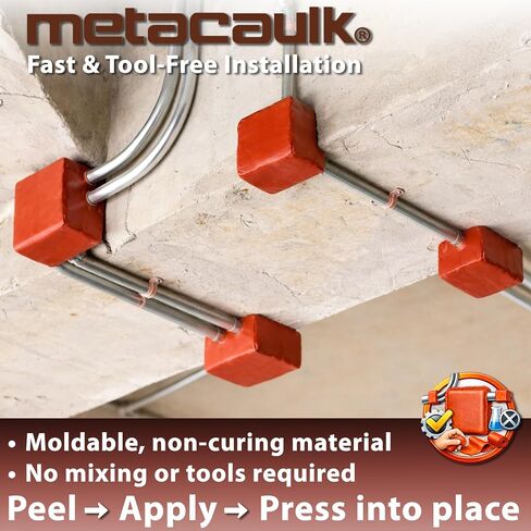 Rectorseal Metacaulk Firestop Putty Pads 7" x 7" – Fire-Rated Intumescent Electrical Box Pads, Non-Curing Firestop Material, Pack of 20 with AWF PRO Gloves in Saudi Arabia