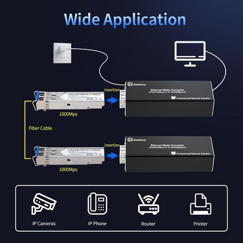 A Pair of Gigabit Single Mode LC Fiber Media Converter with 2 Pre-Paired 1.25G SFP BiDi Modules, 1310nm TX/1550nm RX, 10/100/1000Base-T RJ45 to 1000Base-BX LC, SMF, up to 40km, Plug & Play in Saudi Arabia