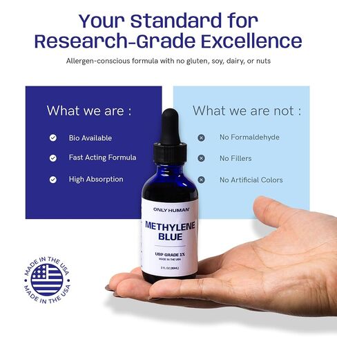 Methylene Blue Drops | Third-Party Tested | No Formaldehyde | USP Grade Methylene Blue Pharmaceutical Grade | Brain Health Dietary Supplement for Humans | 60 ml (2 oz) | Only Human in Kuwait