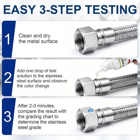 2PCS Stainless Steel Test Liquid, 15ml Detection Reagent, Rapid Tableware with Analysis Solution, Inspection Utility with Easy Use, Compact Accessory, Metal Purity Detector for Kitchenware in Kuwait