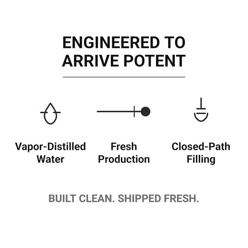 Blubonic Industries 12% بيروكسيد الهيدروجين من الدرجة الغذائية - FCC H2O2، الأكسجين النقي والماء، 128 أونصة سائلة in Kuwait