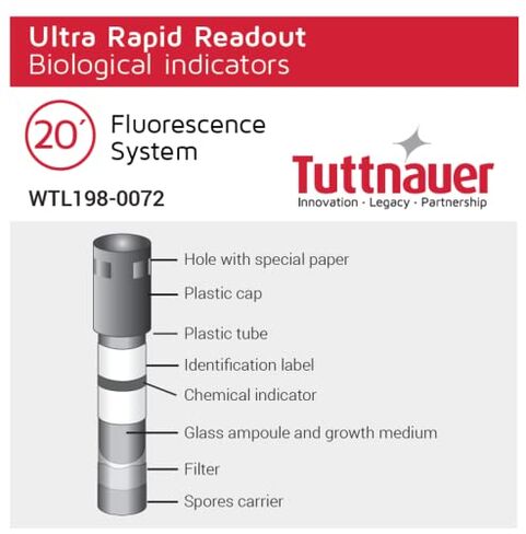 Tuttnauer Biological Indicators: Steam, Ultra-Rapid - 20 Minute (50 ct. Box) in Kuwait