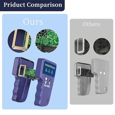 Handheld RFID Writer 125KHz Reader Duplicator | Smart ID Card Copier, ID HID and AWID Compatible, Includes 3 T5577 Key Fobs and 3 T5577 Cards, Only Supports 125Khz in Kuwait