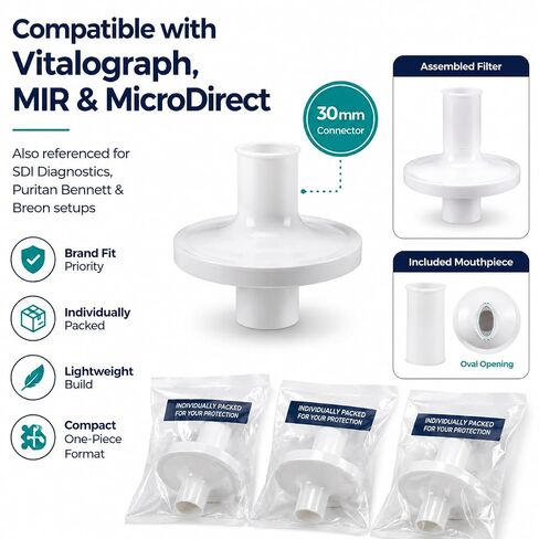 20pcs Spirometer Filter for Vitalograph, MIR, MicroDirect, SDI, Diagnostics & Puritan Bennett, 30 mm Connector, Individually Packed in Kuwait