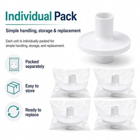 20pcs Spirometer Filter for Vitalograph, MIR, MicroDirect, SDI, Diagnostics & Puritan Bennett, 30 mm Connector, Individually Packed in Kuwait