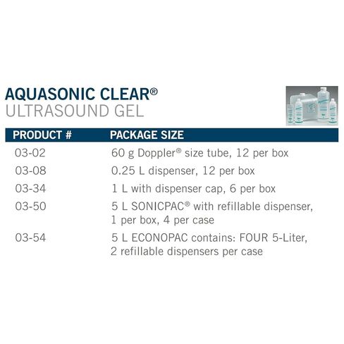 Parker Aquasonic Clear Ultrasound Gel 5 Liter Each - Parker Labs in Kuwait