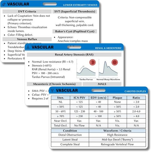 Ultrasound Badge Reel Reference Cards Set of 12, Sonographer Badge Buddy - Quick Reference Cheat Sheet for Sonography Student Must Haves, Echo Vascular OB-GYN (Complete Set + Badge Reel (12-Cards)) in Kuwait