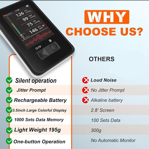 Veterinary Blood Pressure Monitor for Dogs Cats,Rechargeable Animal BP Monitor for Family Clinic Use,3.5inch Display &1000 Data Memory,Accurate Results & Easy to Use (5 Cuffs Set) in Kuwait