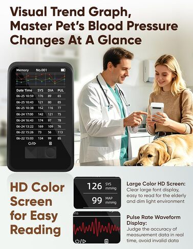 Veterinary Blood Pressure Monitor for Dogs Cats,Rechargeable Animal BP Monitor for Family Clinic Use,3.5inch Display &1000 Data Memory,Accurate Results & Easy to Use (5 Cuffs Set) in Kuwait