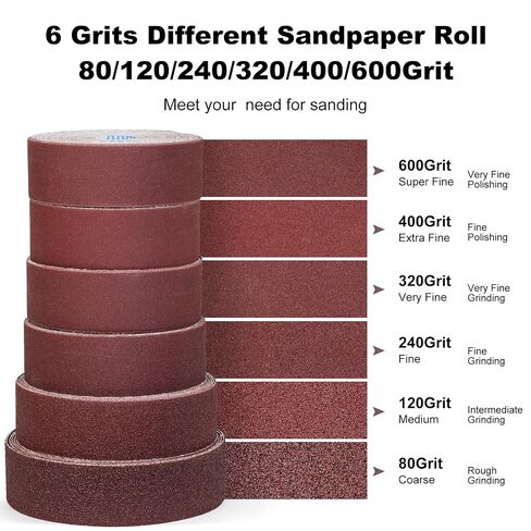 6 PCS Emery Cloth Roll Sandpaper with Dispenser, 80/120/240/320/400/600 Fine Grit Aluminum Oxide Abrasive, 1'' x 19.7' Wet Dry Sandpaper Roll 118FT Total for Wood Furniture Metal Polishing DIY Crafts in Kuwait