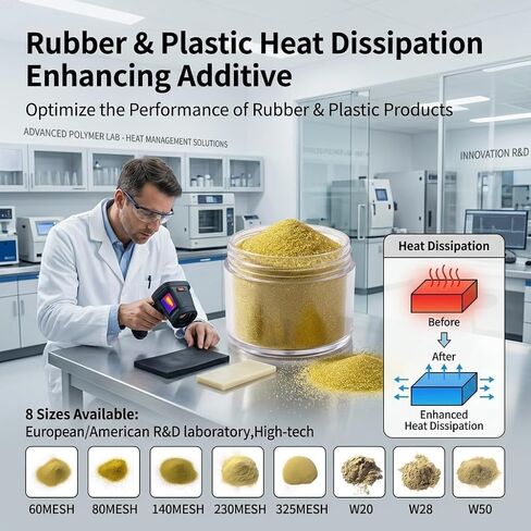 Diamond Powder 500mesh(W50), Fine Abrasive Polishing Powder, 500 Grit, 20g Bottle in Kuwait