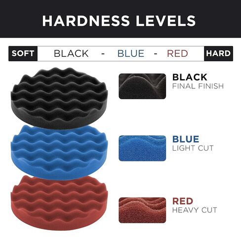 Professional 3 Pad Buffing and Polishing Kit with 8 Inch Waffle Foam Pads for Car Detailing - Complete Polisher Buffing Pad Set with 5/8" Threaded Backing Plate in Kuwait
