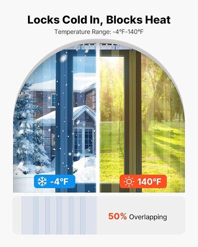 VEVOR Clear PVC Strip Curtain, 80 in Height x 36 in Width x 0.08 in Thickness, 6 PCS Walk in Freezer Cooler Curtain Strips, Smooth Waterproof Plastic Door Strips for Warehouse, Freezer, Garage Doors in Kuwait