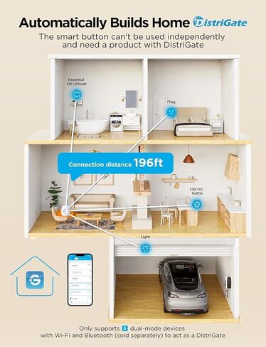 GoveeLife Smart Pressure Sensor 2.0, Features Upgraded Automatic Pressure Detection, Long Strip Pressure Sensor, 197ft Long-Range Connection, APP Control, for Beds, Couches and Chairs in Kuwait