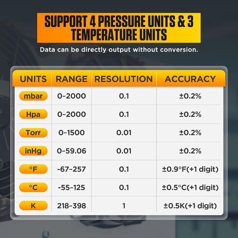 مقياس فراغ رقمي، ±0.2% شاشة LCD عالية الدقة مقاس 3 بوصات مقياس فراغ HVAC ذكي مع وضع الإخلاء، اختبار تسرب الضغط، دعم نقل البيانات، مفتاح 4 وحدات، تطبيقات واسعة in Kuwait