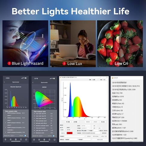 Lab Analytical Equipment Handheld Portable Wavelength 340-1000nm Spectrometer Test Spectrum CCT CRI LUX Plant Grow Light LED Measurement PPFD PAR Meter Blue Light with Mobile APP and PC Software in Kuwait
