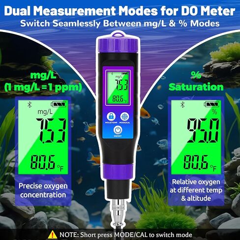 Smart Dissolved Oxygen Meter with 3.6ft Probe Cable, Portable DO Meter with Electrolyte Solution, Digital Dissolved Oxygen Test kit for Aquarium, Aquaculture, Hydroponics, Brewing, Fish Tank in Kuwait