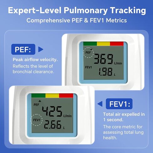 Digital Peak Flow Meter, Home Lung Monitor for Adults & Kids 4+ | PEF and FEV1 Measurement, Lung Health Monitor, Home Use, Manual Data Tracking in Kuwait