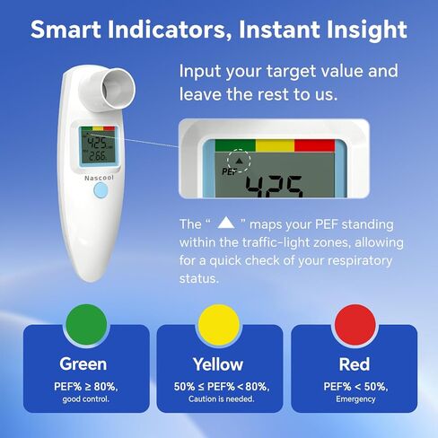 Digital Peak Flow Meter, Home Lung Monitor for Adults & Kids 4+ | PEF and FEV1 Measurement, Lung Health Monitor, Home Use, Manual Data Tracking in Kuwait