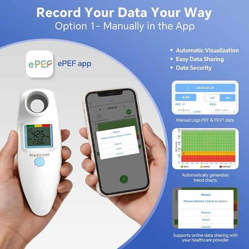 Digital Peak Flow Meter, Home Lung Monitor for Adults & Kids 4+ | PEF and FEV1 Measurement, Lung Health Monitor, Home Use, Manual Data Tracking in Kuwait