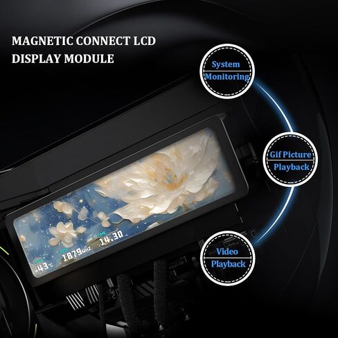 Thermalright Trofeo Vision 11.3 LCD Black, 11.3-inch Full-Color LCD Magnetic Display Screen, 1920x400 Resolution, Easy to Install,Master CPU/GPU Temperature(Black) in Saudi Arabia