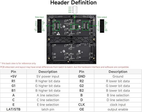 4096 64×64 RGB Full-Color LED Matrix Panel, 3mm Pitch Display Screen Compatible with Raspberry Pi 5/4B/Zero 2W/Zero/Pico 2W /Pico 2W, ESP32, Support Adjustable Brightness, Chainable in Kuwait