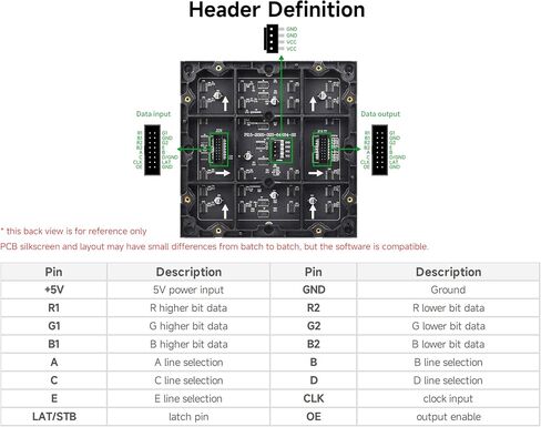 لوحة مصفوفة LED بالألوان الكاملة 4096 RGB، مسافة 2.5 مم، 64 × 64 بكسل، متوافقة مع Raspberry Pi 5/4B/Zero 2W/Zero/Pico 2W / ESP32، تدعم السطوع القابل للتعديل، قابلة للتسلسل، عرض النص، الرسوم المتحركة in Kuwait