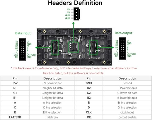 لوحة مصفوفة LED بالألوان الكاملة 2048 RGB، مسافة 2.5 مم، 64 × 32 بكسل، متوافقة مع Raspberry Pi/Pico 2W/ Ardu / ESP32، تدعم السطوع القابل للتعديل، قابلة للتسلسل، عرض النص، الرسوم المتحركة in Kuwait