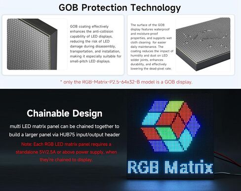 2048 RGB Full-Color LED Matrix Panel, 2.5mm Pitch, 64 × 32 Pixels, Compatible with Raspberry Pi/Pico 2W / ESP32, Support Adjustable Brightness, Chainable, Displaying Text, Animation, GOB Waterproof in Kuwait